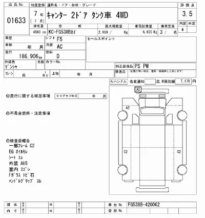 Mitsubishi Fuso Canter