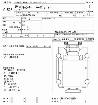 Mitsubishi Fuso Canter