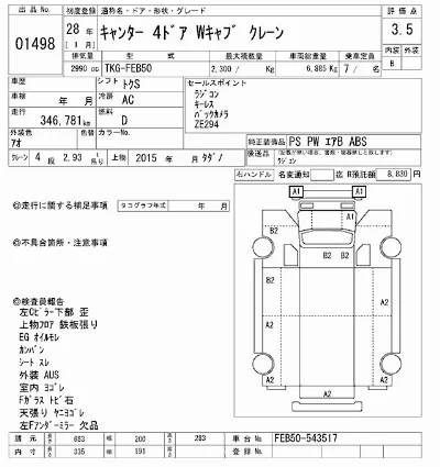 Mitsubishi Fuso Canter