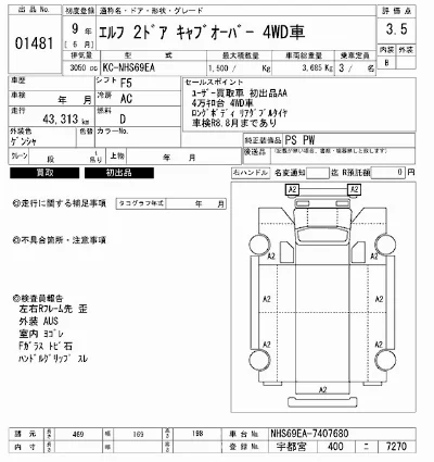 Isuzu ELF