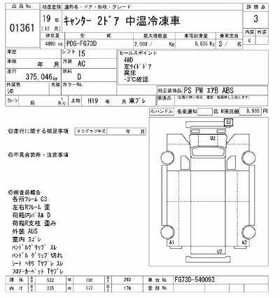 Mitsubishi Fuso Canter