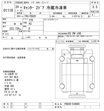 Mitsubishi Fuso Canter
