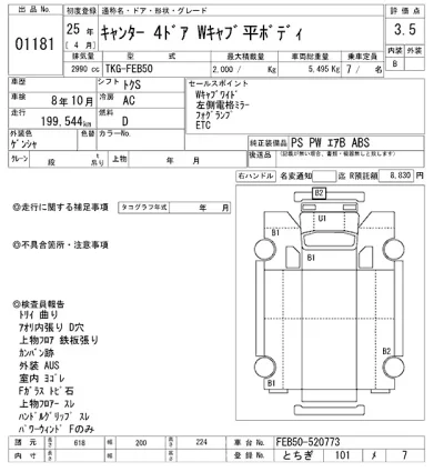 Mitsubishi Fuso Canter