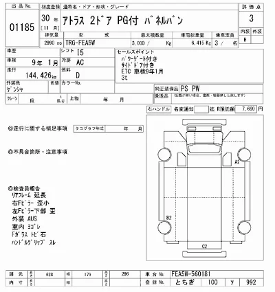 Nissan ATLAS