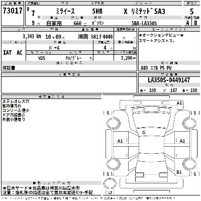 Daihatsu MIRA E S