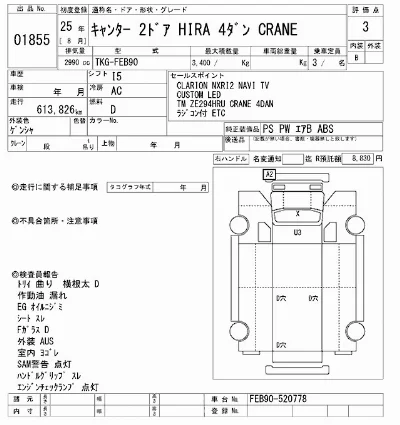 Mitsubishi Fuso Canter
