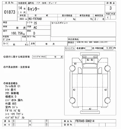 Mitsubishi Fuso Canter