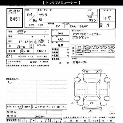 Nissan SAKURA
