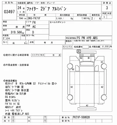 Mitsubishi FUSO FIGHTER