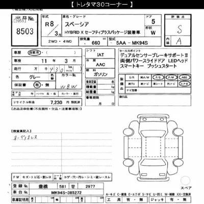 Suzuki Spacia