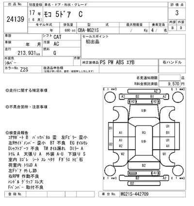 Nissan MOCO