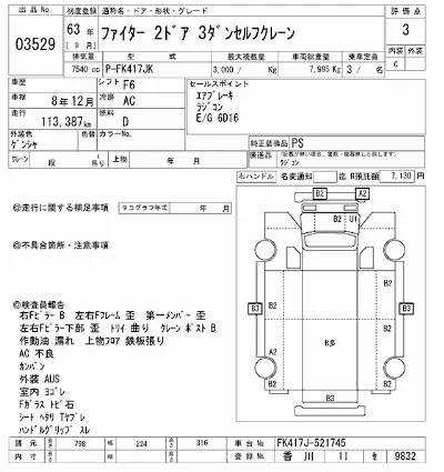 Mitsubishi FUSO FIGHTER