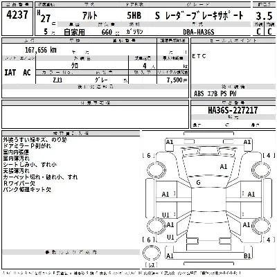 Suzuki Alto