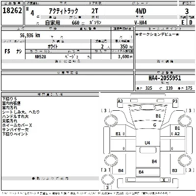 Honda ACTY TRUCK
