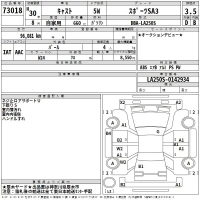 Daihatsu Cast