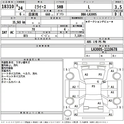 Daihatsu MIRA E S