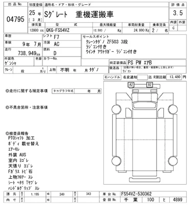Mitsubishi FUSO SUPER GREAT
