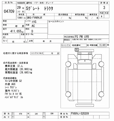 Mitsubishi FUSO SUPER GREAT