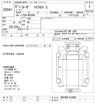 Mitsubishi FUSO ROSA