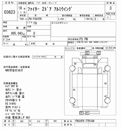 Mitsubishi FUSO FIGHTER