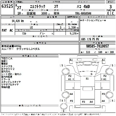 Isuzu ELF