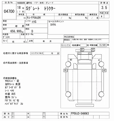 Mitsubishi FUSO SUPER GREAT