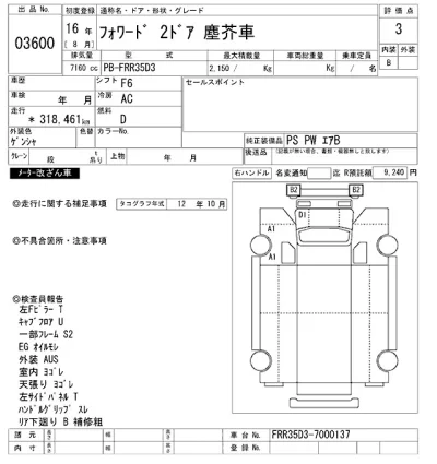 Isuzu FORWARD