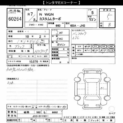 Honda N WGN