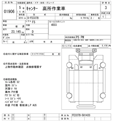 Mitsubishi Fuso Canter