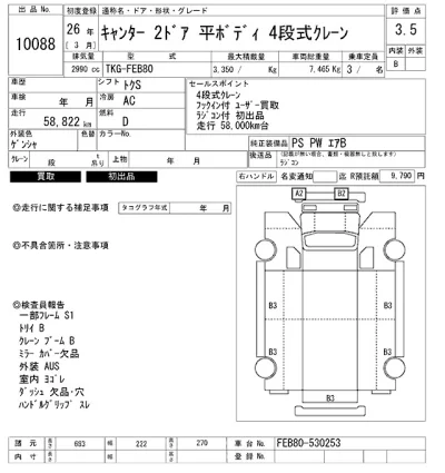 Mitsubishi Fuso Canter