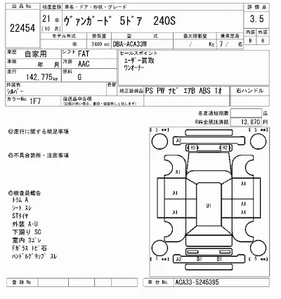 Toyota Vanguard