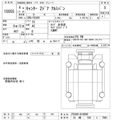 Mitsubishi Fuso Canter