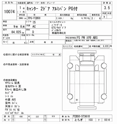 Mitsubishi Fuso Canter