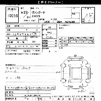 Toyota Vanguard