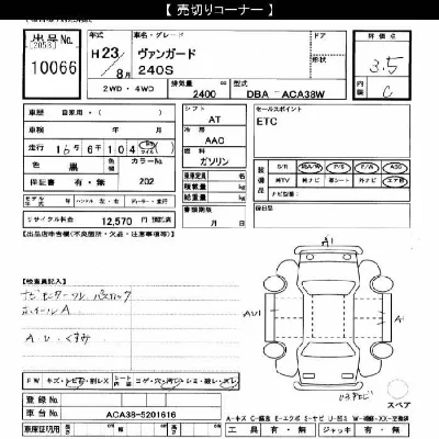Toyota Vanguard