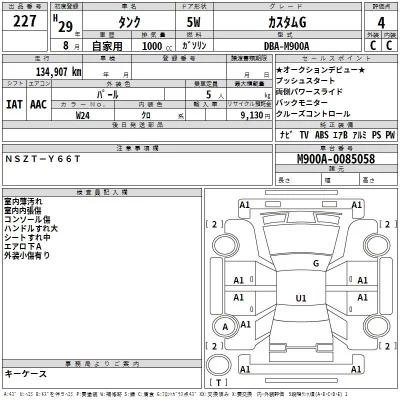 Toyota Tank