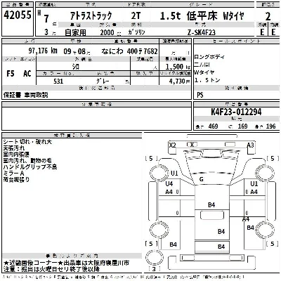 NISSAN ATLAS