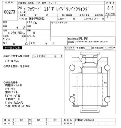 Isuzu FORWARD