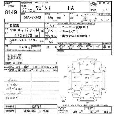 Suzuki WAGON R