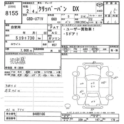 Nissan CLIPPER
