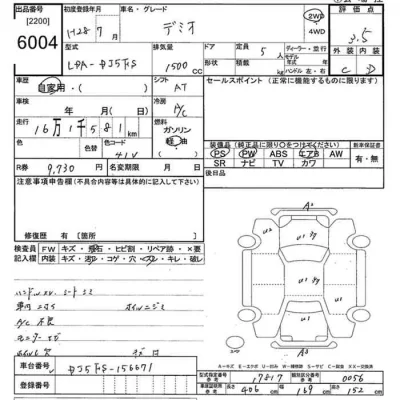 Mazda DEMIO