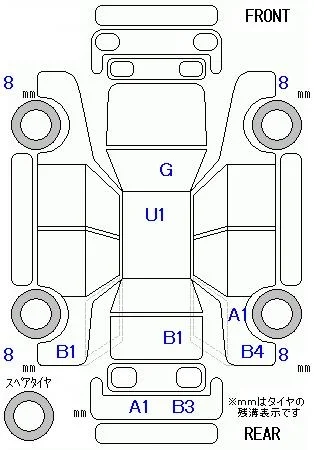 Toyota Tank