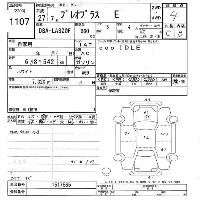 Subaru Pleo Plus