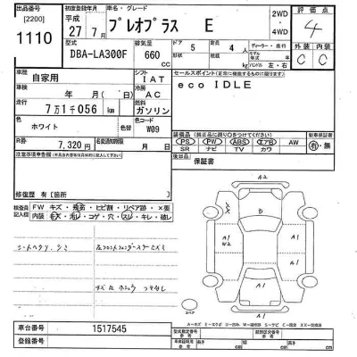 Subaru Pleo Plus