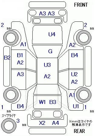 Honda Acty