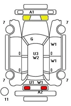 Nissan NV100 Clipper Rio