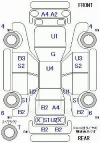 Honda Acty Truck