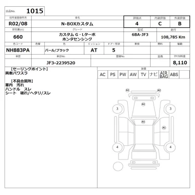 Honda N BOX