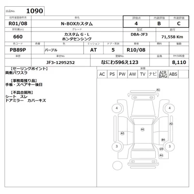 Honda N BOX
