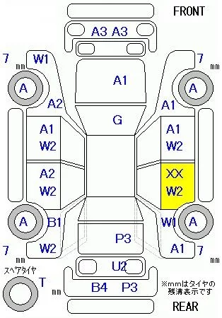 Honda Legend  с аукциона в Японии